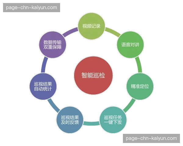 数据预测:AI模型基于历史成绩给出奥运奖牌概率分布 数据预测:AI模型基于历史成绩给出奥运奖牌概率分布